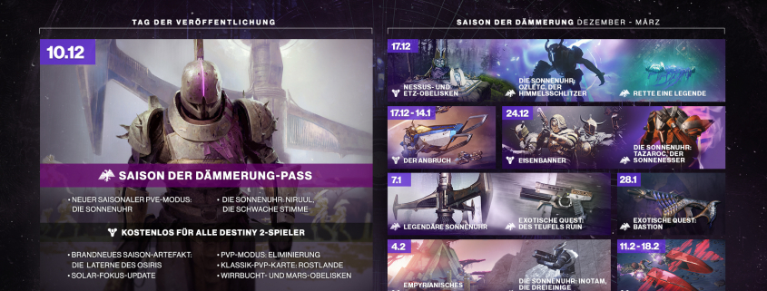 Saison Roadmap - SAISON DER DÄMMERUNG